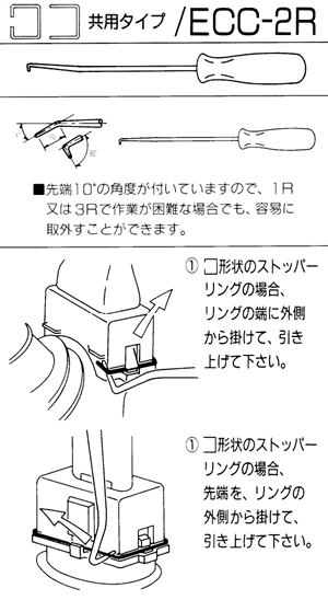 コネクタカップリングツール コネクタターミナルツール KTC製